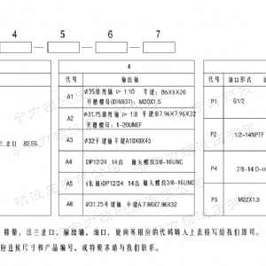BM2車(chē)輪系列