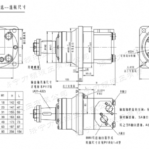 BMV車(chē)輪系列馬達