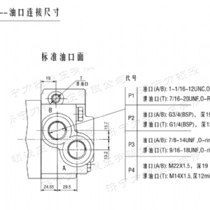 F4K車(chē)輪大方馬達